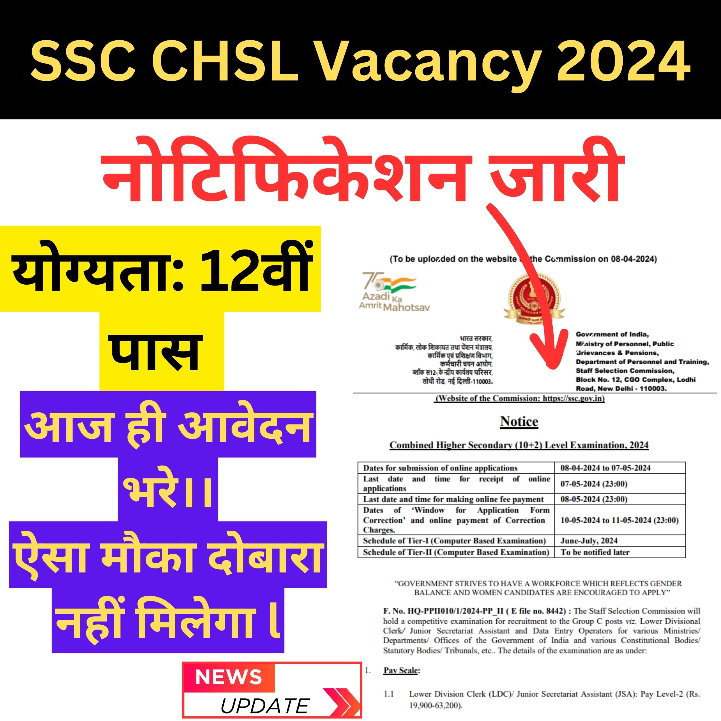 SSC CHSL Vacancy 2024