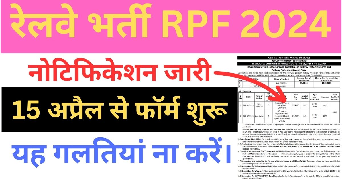 रेलवे भर्ती RPF 2024